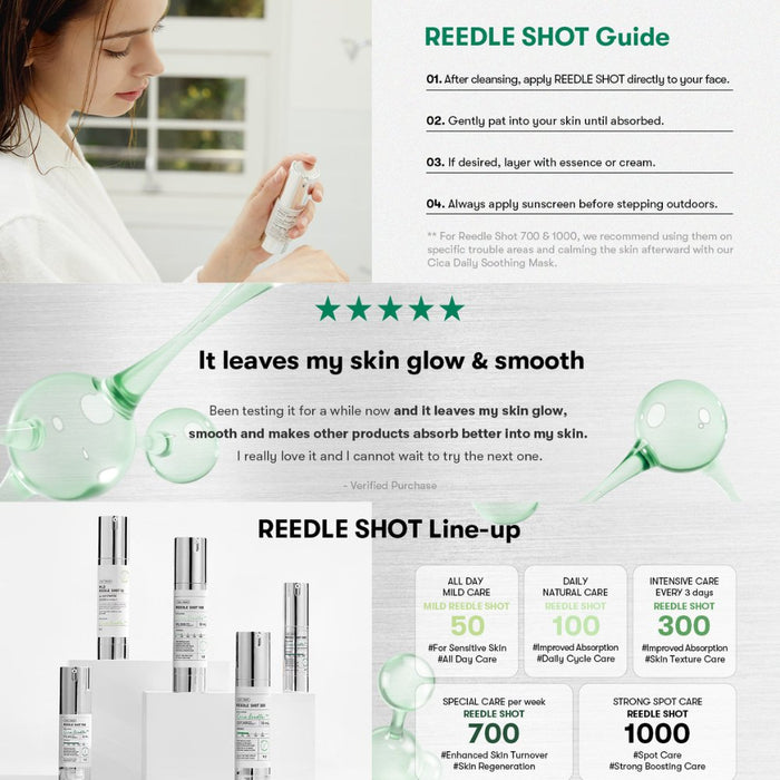 VT COSMETICS Cica Reedle Shot 700 Intensive Face Essence 30ml Genuine AU Stock - Amazingooh Wholesale